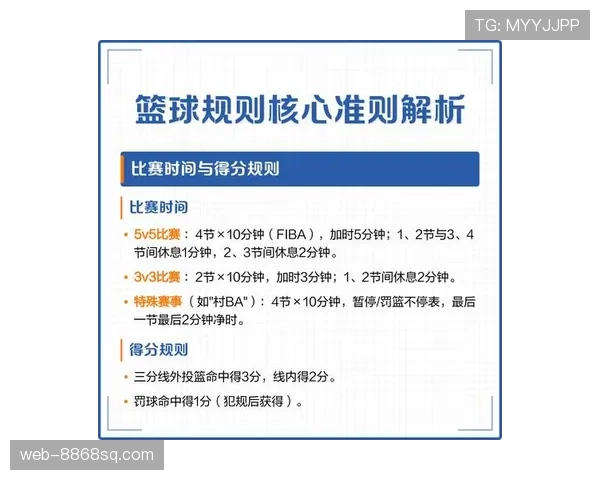 双方犯规如何判罚？详解篮球比赛中同时犯规的规则