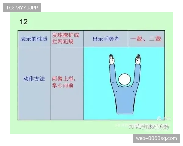 非法挡拆规则怎么判？详解判罚标准与裁判判定要点
